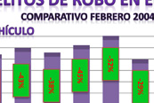 estadisticas01